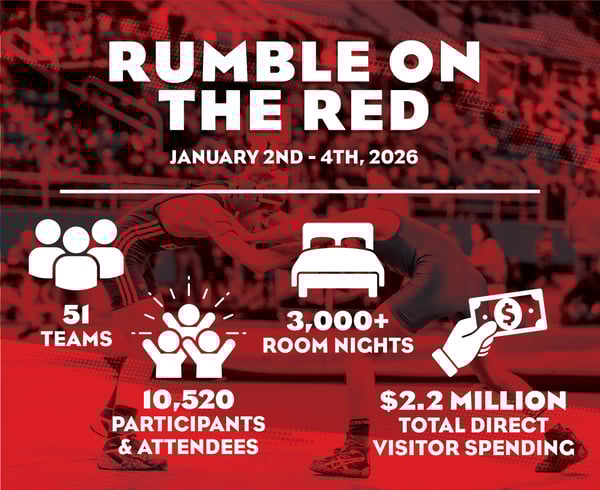 Another successful tournament in the books. 🏆