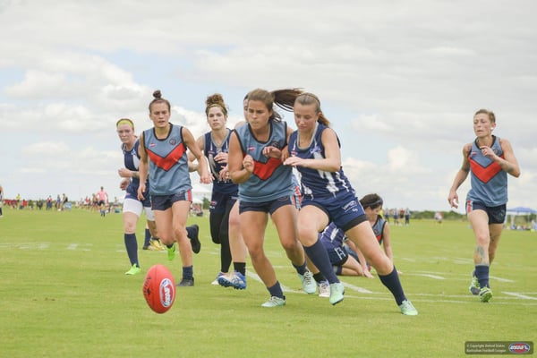 Playeasy Sport of the Week: Australian Football